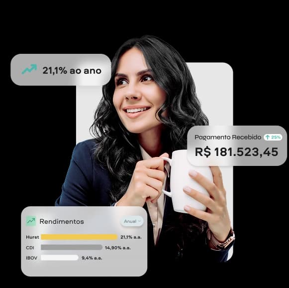 Hurst Capital - Investments in Real Assets